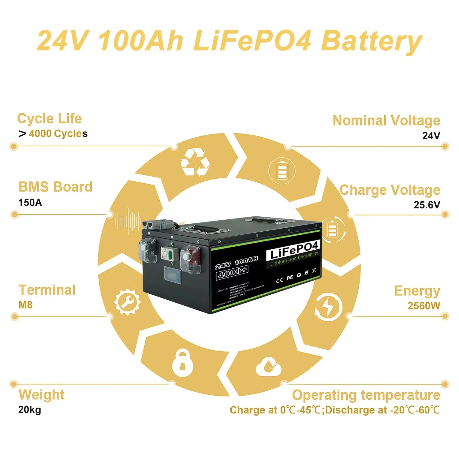 12V 24V 48V 100Ah 200Ah 400Ah Lifepo4 Battery Built-In BMS Lithium Iron Phosphate Batteries for RV Boats Solar NO VAT and TAX