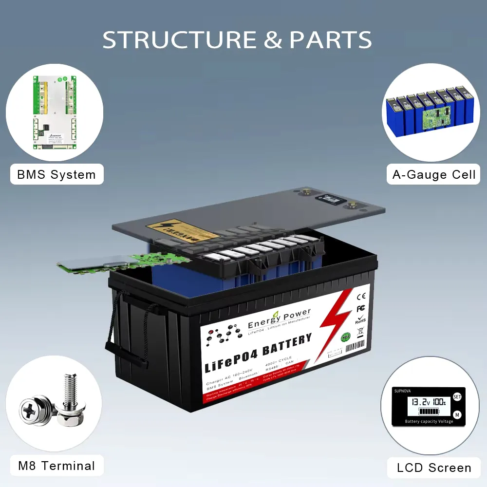 24V Lifepo4 Battery 100Ah 200Ah Built-In BMS 6000  Cycles Lithium Iron Phosphate for RV Golf Cart Solar Storage Outdoor Camping