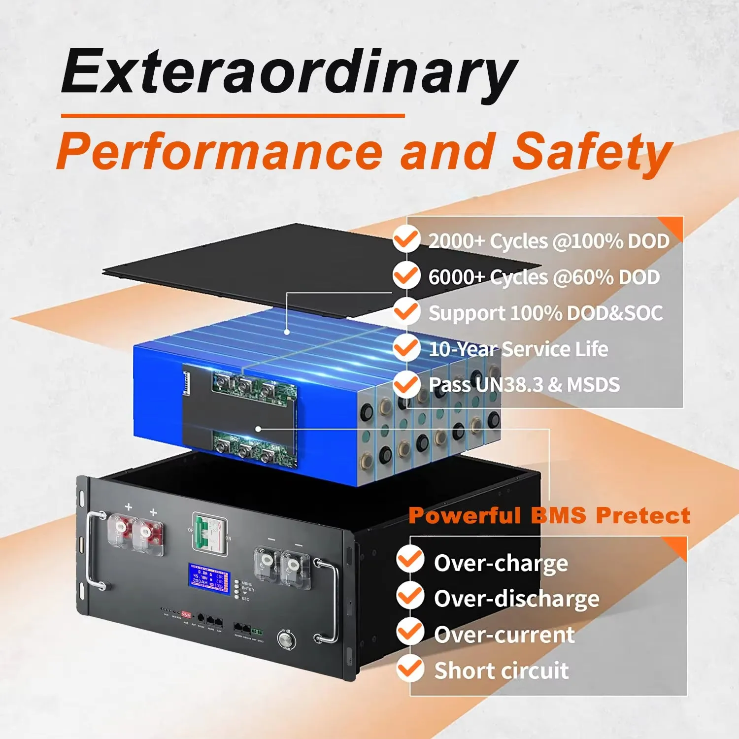 48V 100Ah 200Ah Lifepo4 Battery Pack 51.2V 120Ah 50Ah Lithium Battery 6000  Cycles for Home RV Solar Off-Grid 48V Lifepo4 NO Tax