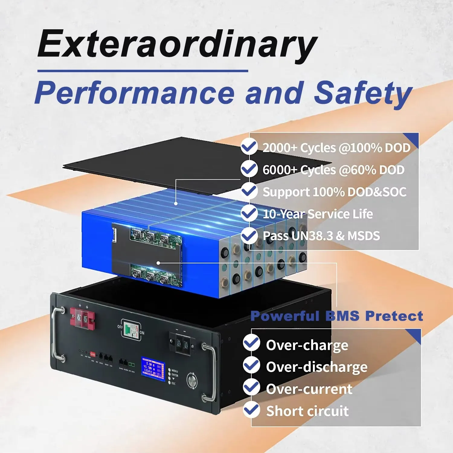 Lifepo4 48V 100Ah Battery Pack 51.2V 200Ah 120Ah 50Ah Lithium Battery 6000  Cycles for Home RV Solar Off-Grid 48V Lifepo4 NO Tax