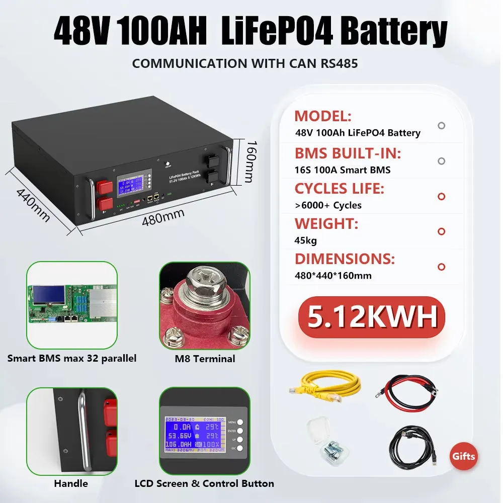 Lifepo4 48V 200Ah 10KW Lithium Battery 51.2V 100Ah 150Ah＞6000 Cycles 32 Parallel with CAN BUS/RS485 for Solar-Eu UKR No Tax
