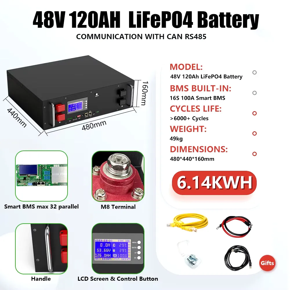 Lifepo4 48V 200Ah 10KW Lithium Battery 51.2V 100Ah 150Ah＞6000 Cycles 32 Parallel with CAN BUS/RS485 for Solar-Eu UKR No Tax