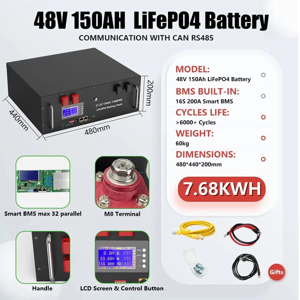 Lifepo4 48V 200Ah 10KW Lithium Battery 51.2V 100Ah 150Ah＞6000 Cycles 32 Parallel with CAN BUS/RS485 for Solar-Eu UKR No Tax