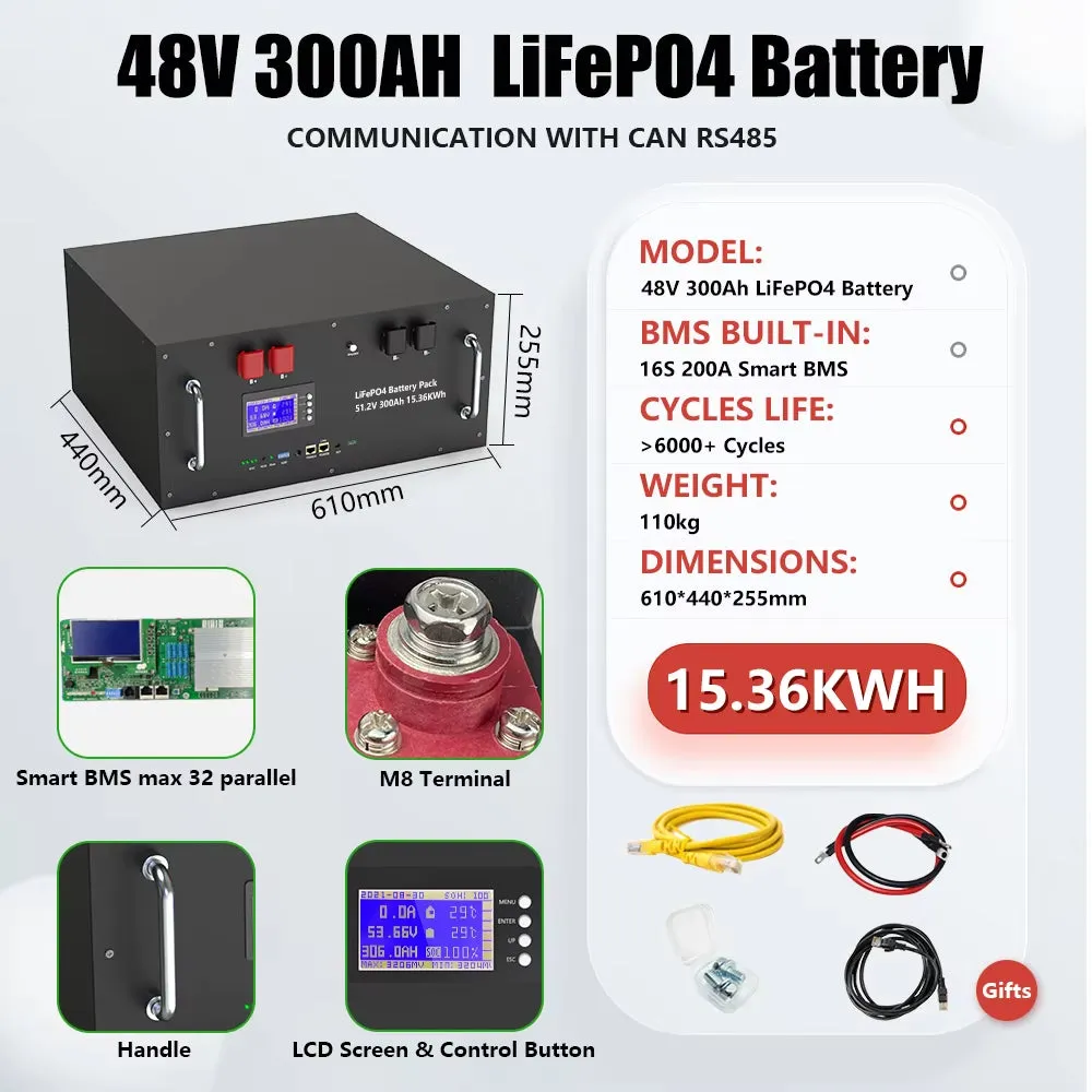 Lifepo4 48V 200Ah 10KW Lithium Battery 51.2V 100Ah 150Ah＞6000 Cycles 32 Parallel with CAN BUS/RS485 for Solar-Eu UKR No Tax