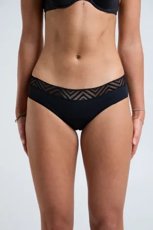 Luxe Lace Brief Period Underwear